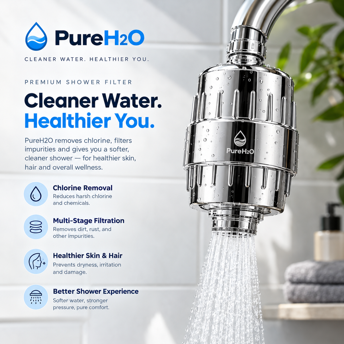 Pro Hard water filter by PureH2O®